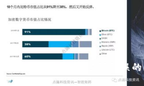 解决小狐切换钱包时密码错误的问题