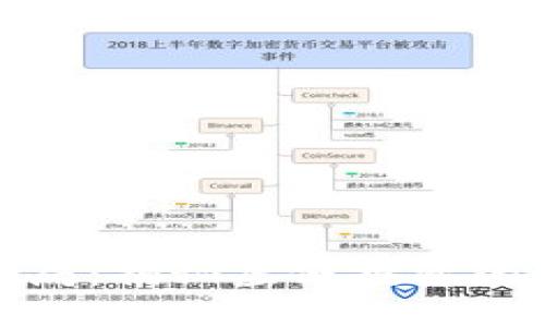 小狐钱包骗局：揭秘虚假投资的真相与风险