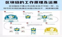 小狐钱包质押币消失的真