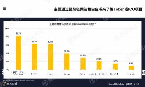 :小狐钱包如何添加Core主网：详细指南与常见问题解答