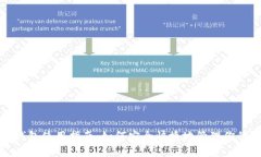小狐比特币钱包使用指南