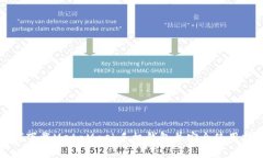 如何下载MetaMask手机钱包并安全使用指南