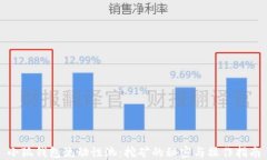 小狐钱包流动性池：挖矿