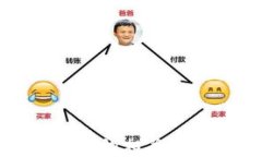   小狐钱包内导入私钥显示错误的解决方法/  关键