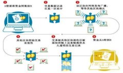 以太坊用户如何安全地利