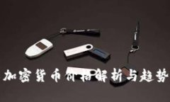 矿工加密货币价格解析与
