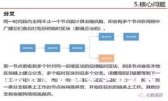 如何将小狐钱包中的资产转移到中币安链