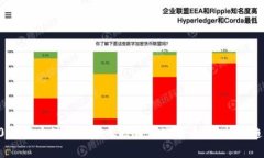 2023年全球有多少人投资加密货币？分析与趋势