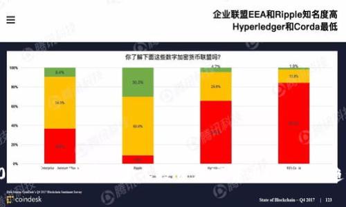 2023年全球有多少人投资加密货币？分析与趋势