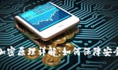 数字货币的加密原理详解：如何保障安全性与隐