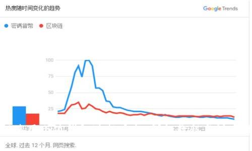 如何使用小狐钱包进行质押：详细教程与注意事项