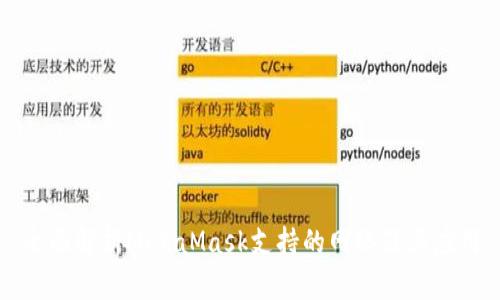 全面解析MetaMask支持的网络及其应用