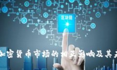 通胀与加密货币市场的相互影响及其未来展望