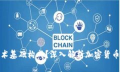 加密货币由哪些技术基础构成？深入解析加密货