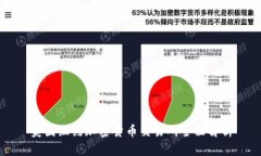 美国纽约加密货币交易所全面解析