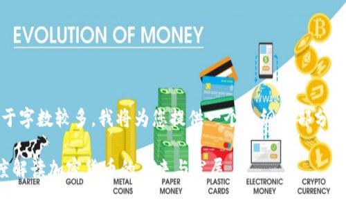 注意：由于字数较多，我将为您提供一个大纲和部分内容示例。

肖磊深度解读加密货币的未来与发展