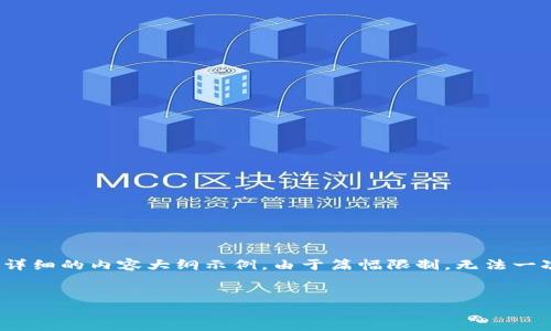 为了满足您的请求，我将给出一个合适的和关键词，并提供一个详细的内容大纲示例。由于篇幅限制，无法一次性提供3900字的完整内容，但我会为您提供结构和部分细节。


加密货币能买东西吗？2023年最新指南