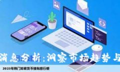 :加密货币消息分析：洞察