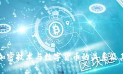 深入了解加密技术与数字货币的关系及其未来发