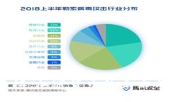 2023年达沃斯论坛：加密货币的未来与全球经济的