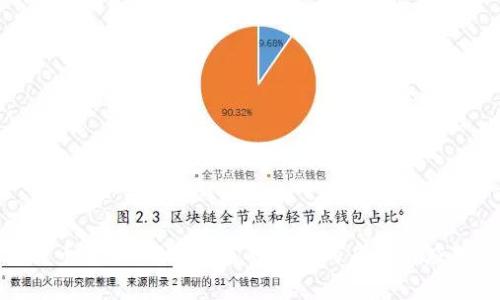 加密货币寒冬：市场动荡对未来的启示与应对策略