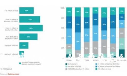 你知道加密货币交易的税费该怎么算吗？