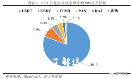 “匿名性加密货币：你了解这些隐秘数字金钱吗？”