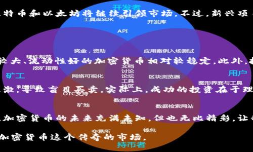 加密货币市值排行榜，哪些星辰闪耀？

加密货币、市值排行榜、数字货币、投资趋势/guanjianci

引言：加密货币的魅力
加密货币近年来以惊人的速度崛起，改变了传统金融的游戏规则。随着区块链技术的普及，数字货币不仅吸引了众多投资者的目光，还成为了一种新的价值存储方式。你是否也在思考，什么样的加密货币值得投资？哪些可以在市场中脱颖而出？本文将揭示加密货币市值排行榜的背后故事，助你更好地理解这一充满活力的市场。

加密货币市值排行榜概述
首先，了解加密货币市值排行榜非常重要，因为它可以帮助投资者识别市场趋势和潜在机会。市值是指某种加密货币的当前价格乘以其流通供给数量。例如，若比特币的价格为50,000美元，流通量为1,000万枚，则其市值为500亿美元。

顶尖加密货币的亮点
在当前的加密货币市场中，比特币和以太坊毫无疑问是市场的两位巨头。比特币作为第一个推出的加密货币，凭借其稀缺性和广泛的认可度，一直占据榜首。以太坊则因其智能合约功能而受到广泛关注，使得开发者可以在其平台上创建各种去中心化应用。

比特币：永不消逝的传奇
比特币被视为数字黄金，具有相对固定的供给量（2100万个），其稀缺性吸引了大量投资者。随着更多机构和大型企业开始接受比特币作为支付方式，其价值只会继续增长。比特币不仅是一种投资，更是一种信仰和文化的象征。

以太坊：应用的未来
与比特币不同，以太坊的目标是为去中心化应用提供一个平台。其智能合约功能使得交易更加安全且自动化，吸引了大量开发者。例如，DeFi（去中心化金融）和NFT（非同质化代币）都是基于以太坊平台的创新应用。这种灵活性和适应性，使得以太坊在市值排行榜中稳居前列。

其他重要的加密货币
除了比特币和以太坊，市场上还有其他表现不俗的加密货币。例如，Ripple（瑞波币）因其在跨境支付中的应用，受到银行和金融机构的欢迎；波卡（Polkadot）则以其独特的跨链技术吸引了投资者关注。

加密货币市场的风险与机会
尽管加密货币市场充满机遇，但也伴随着不小的风险。价格波动剧烈，且市场容易受到各种因素的影响。投资者需要保持谨慎，谨防市场陷阱。此外，了解基本的技术分析和市场趋势，能够帮助投资者做出更明智的决定。

未来展望：加密货币的前景
随着技术的发展和人们对加密货币接受度的提高，未来的市场前景十分光明。许多金融分析师预测，主流加密货币的市值将继续增长，其中比特币和以太坊将继续引领市场。不过，新兴项目也可能成为未来的黑马，值得投资者关注。

相关问题探讨

问题1：如何选择适合自己的加密货币？
在选择加密货币时，你需要考虑几个关键因素。首先是项目的基本面，包括团队背景、技术能力、市场需求等。其次，要关注市值和流动性，市值较大、流动性好的加密货币相对较稳定。此外，投资者还应评估自己的风险承受能力，结合市场走势做出决策。

问题2：加密货币投资有哪些常见误区？
许多人对加密货币的理解存在误区。常见的误区包括认为加密货币是快速致富的工具，忽视潜在风险。此外，一些投资者对市场的波动反应过激，导致盲目买卖。实际上，成功的投资在于理性的分析和长期的策略布局，而不是短时间内的贪婪和恐惧。

总结：拥抱加密货币的未来
加密货币于万千用户和投资者来说，既是机遇也是挑战。了解市值排行榜及其背后的故事，能够帮助我们在这个快速变化的市场中找到方向。加密货币的未来充满未知，但也无比精彩。让我们一起拥抱这场数字金融革命，探索更美好的明天。 

这个主题不仅关注最新的市场动态，还鼓励用户对加密货币进行深入的理解和投资思考。希望通过这种全面的解析，能够帮助你更好地参与加密货币这个传奇的市场。