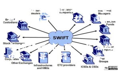 jiaoti中东地区的加密货币商标：如何在快速发展的市场中脱颖而出/jiaoti  
加密货币, 中东, 商标注册, 数字货币/guanjianci

引言：中东的加密货币市场现状
近年来，加密货币在全球范围内迅速崛起，尤其在中东地区，更是吸引了大量投资者和创业者的注意。随着区块链技术的不断进步和金融科技的飞速发展，中东国家开始逐渐认识到数字货币带来的巨大商机。
这使得越来越多的企业纷纷涌入这个市场，寻求在竞争激烈的环境中占据一席之地。而商标注册则成为了企业保护其品牌和识别度的重要一环。本文将深入探讨在中东地区进行加密货币商标注册的策略和关键因素。

中东加密货币的崛起
中东地区的经济正在经历前所未有的变革，尤其是在沙特阿拉伯、阿联酋和卡塔尔等国，加密货币的使用逐渐被认可。以阿联酋为例，政府积极推动区块链技术的应用，力求打造一个创新型的金融市场。
然而，在这样的环境中，竞争也异常激烈。无论是已有的企业还是新兴创企，都在寻求通过独特的品牌形象和商标来获取市场的关注。在这一背景下，商标的重要性愈显突出。

为什么商标对于加密货币企业至关重要
在数字经济时代，商标不仅仅是一个商标，它承载着企业的品牌形象、信任和声誉。一个清晰、独特的商标可以帮助用户迅速识别和记住你的产品。
对于加密货币企业而言，拥有一个强有力的商标意味着在受众中建立信任，让潜在客户了解你的产品和服务。在这个信息爆炸的时代，用户往往选择信任那些能在视觉和品牌上给人以好感的公司。

中东地区商标注册的相关法规
在注册商标之前，了解中东各国的商标法规是至关重要的。每个国家对商标的注册、维护和法律保护都有其独特的规定。以阿联酋为例，它的商标注册由阿联酋经济部负责，企业需遵循一定的程序进行商标申请。
首先，企业要确保所申请的商标没有与现有商标冲突，这需要进行详细的商标检索。其次，提交申请材料，包含商标说明及其使用类别。最后，商标审核通过后，企业将获得商标注册证书，享有相关的商标权益。

中东加密货币商标的最佳实践
在注册商标时，企业应重视以下几个方面：首先，商标设计应具备独特性，避免与其他品牌混淆。在中东地区，图形和文字的结合往往能带来更好的识别度。其次，还需考虑商标在不同文化背景下的接受程度，确保不会引起误解或负面。
此外，选择合适的注册类别同样重要。根据国际商标分类标准(尼斯分类)，企业应根据自身的业务范围选择适当的类别，确保商标的保护范围最大化。

商标在市场营销中的角色
一旦商标注册成功，企业应积极将其应用于市场营销中。这包括在网站、社交媒体、广告甚至产品包装中，都要积极展示商标。通过持续的品牌建设活动，企业能够进一步增强品牌的知名度及市场影响力。
通过内容营销，企业可以与潜在用户进行有效沟通。这不仅包括为用户提供加密货币的相关知识，也可以分享企业的新闻和更新，提升品牌形象。

中东加密货币商标的挑战与应对
尽管商标注册带来了许多机会，但挑挑战与风险也不容忽视。中东各国在对待加密货币的态度之间存在分歧，有些国家可能对加密货币持保守态度，这可能会影响到商标的有效性与使用范围。
为应对这些挑战，企业可以寻求法律顾问的帮助，及时跟进当地的法规动向，确保商标的合法性和有效性。同时，多样化的市场策略也有助于降低风险，确保企业在最坏的情况下依然能够保持竞争力。

常见问题

h4问题一：如何选择适合加密货币企业的商标设计？/h4
在选择商标设计时，企业应该考虑几个方面：首先，确保商标设计能与公司的价值观和理念相匹配。其次，商标必须简洁、易记，能够在目标市场中脱颖而出。这可以通过市场调研来了解受众的审美和偏好。
此外，设计时要注意可能的文化敏感性。在多元文化的环境中，比如中东，不同的符号可能有不同的意义。因此，设计团队需要考虑到潜在的文化因素，以确保商标在不同文化背景下都能被正面解读。

h4问题二：注册国际商标是否对中东加密货币企业有帮助？/h4
注册国际商标能够帮助加密货币企业在全球市场上拥有更广泛的保护。在中东地区，尤其是那些与国际市场有紧密往来的国家，拥有国际商标可以增加企业的可信度和竞争力。
通过国际商标注册，企业能在多个国家同时保护其品牌形象，避免因其他企业的商标抢注而带来的法律风险。对于计划扩展至海外市场的发展型企业，国际商标注册无疑是一个值得投资的风险管理策略。

结论
中东地区的加密货币市场充满机遇与挑战，商标设计与注册无疑是企业成功的重要因素。在迅速发展的市场环境中，独特且有效的商标能够帮助企业树立自身的品牌形象，赢得用户的信任。
通过深入的市场分析、合规的商标注册程序以及积极的品牌推广策略，企业能够在充满竞争的中东市场中立足并获得发展。重要的是，企业还需随时关注市场变化和用户需求，及时调整策略，以确保品牌的长久生命力与竞争优势。