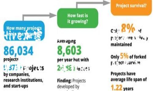 很想知道Hive加密货币是什么？它到底值不值投资？

Hive加密货币是什么？让我们深度解析它的投资价值