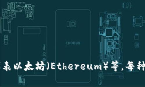 加密货币通常有许多不同的简称，最常见的是“BTC”代表比特币（Bitcoin）、“ETH”代表以太坊（Ethereum）等。每种加密货币都有其特定的符号或简称，便于用户在交易、讨论或查看市场时快速识别。