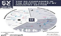 怎样购买加密货币？轻松