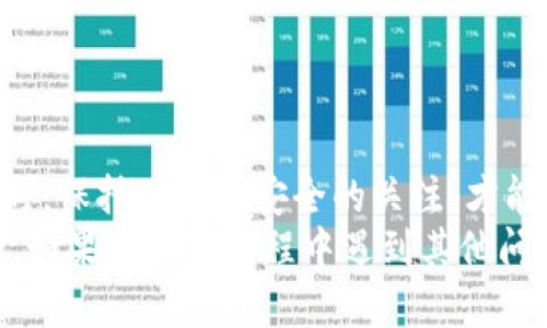   小狐钱包怎么登录？一步步教你轻松搞定！ / 
 guanjianci 小狐钱包, 登录, 钱包使用教程, 数字钱包 /guanjianci 

什么是小狐钱包？
小狐钱包是一款用户友好的数字钱包应用，旨在让用户方便、安全地存储和管理各种数字资产，包括加密货币、数字货币以及其他金融资产。作为互联网金融的热门选择，它不仅便于用户进行交易，还为用户提供了多种金融服务。这款钱包以其简洁的界面和强大的功能，在数字钱包的市场中拥有良好的口碑。

小狐钱包的主要功能
在深入了解怎么登录小狐钱包之前，我们先来看看它的主要功能：
ul
    listrong数字资产管理：/strong用户可以方便地管理不同种类的资产，轻松查看账户余额及资产增值情况。/li
    listrong安全保障：/strong小狐钱包采用多层加密技术保护用户资产安全，让用户在交易过程中无需担心安全问题。/li
    listrong便捷的交易功能：/strong支持多种形式的交易，包括转账、充值以及提现，用户可以随时随地进行数字资产的交易。/li
    listrong实时行情：/strong应用内提供实时数字货币行情数据，用户可以随时了解市场动向，作出投资决策。/li
/ul

如何登录小狐钱包？
接下来，我们将详细介绍如何登录小狐钱包。以下是一步步的操作指南：

h4第一步：下载小狐钱包/h4
首先，你需要确保你的手机上已经下载并安装了小狐钱包应用。你可以在各大应用商店（如App Store或Google Play）中搜索“小狐钱包”，找到并下载安装。

h4第二步：打开应用/h4
安装完成后，找到小狐钱包的图标，点击打开应用程序，你将看到一个干净、简单的界面。

h4第三步：选择登录方式/h4
在小狐钱包的主界面上，会有“登录”按钮。点击后，你会看到几种不同的登录方式，通常包括手机号码、邮箱或者社交账号等。选择你希望使用的登录方式。

h4第四步：输入账户信息/h4
如果你选择通过手机号码登录，系统将要求你输入你注册时的手机号码和密码；如果是邮箱登录，则需要输入邮箱地址及相应密码。确保信息准确无误，避免因输入错误而无法登录。

h4第五步：完成身份验证/h4
为了确保账户安全，小狐钱包可能会要求进行身份验证。你可能会收到一条包含验证码的短信或邮件，输入验证码即可完成验证。

h4第六步：成功登录/h4
输入正确的登录信息和验证码后，你将顺利登录到小狐钱包的主界面。从此，你就可以开始管理自己的数字资产了！

常见问题解答
在使用小狐钱包时，用户可能会遇到一些问题。以下是几个常见问题及其解决方案：

h4问题1：忘记密码怎么找回？/h4
如果您忘记了小狐钱包的登录密码，不必惊慌。小狐钱包提供了简单的密码找回功能。您可以按照以下步骤操作：
ol
    li在登录界面点击“忘记密码？”的链接。/li
    li输入您的注册邮箱或者手机号码。/li
    li系统会发送一条包含重置链接或验证码的短信或邮件，点击链接或输入验证码。/li
    li根据提示设置新的密码，确保密码足够复杂，以提高安全性。/li
/ol
完成密码重置后，您就可以使用新密码登录小狐钱包。

h4问题2：如何确保账户安全？/h4
账户安全是每位用户关注的重点，以下是几条确保账户安全的建议：
ul
    listrong设置强密码：/strong密码应包含字母、数字和特殊字符，至少8位以上，并定期更换。/li
    listrong启用双重认证：/strong如果小狐钱包提供双重认证选项，请务必启用。这一额外的安全层能够有效保护您的账户信息。/li
    listrong定期检查账户活动：/strong定期查看账户交易记录，发现异常活动应立即更改密码并联系客户支持。/li
    listrong保持软件更新：/strong确保小狐钱包及系统软件更新到最新版本，以获取最新的安全补丁和功能。/li
/ul

总结
小狐钱包的使用非常简单，即使是新手用户也能轻松上手。通过简单的几步操作，你就能快速登录小狐钱包，开始管理自己的数字资产。同时，保持对账户安全的关注，才能更好地保护自己的资产，享受数字金融带来的便利。
随着数字货币的普及，越来越多的人开始使用数字钱包来管理资产。希望你能通过小狐钱包走进数字金融的世界，享受其中的乐趣与便利。如果在使用过程中遇到其他问题，欢迎随时向专业客服咨询或查阅官方文档获取帮助！