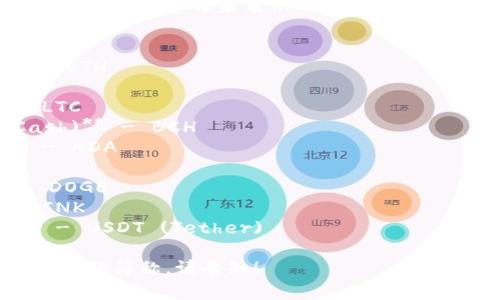 加密货币的简称通常是用其英文名称的首字母来表示的。下面列出一些常见加密货币及其英语简称：

1. **比特币 (Bitcoin)** - BTC
2. **以太坊 (Ethereum)** - ETH
3. **瑞波币 (Ripple)** - XRP
4. **莱特币 (Litecoin)** - LTC
5. **比特币现金 (Bitcoin Cash)** - BCH
6. **卡尔达诺 (Cardano)** - ADA
7. **波场 (Tron)** - TRX
8. **狗狗币 (Dogecoin)** - DOGE
9. **链环 (Chainlink)** - LINK
10. **稳定币 (Stablecoin)** - USDT (Tether)

如果你有特定的加密货币需要了解的简称，请告知！