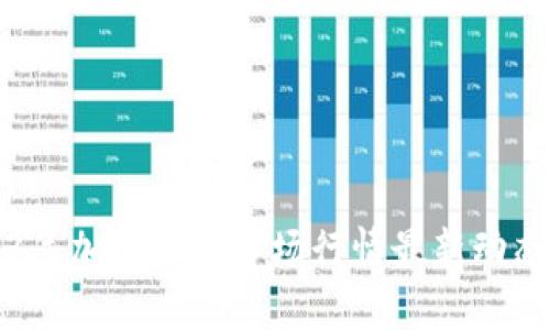 2023年加密货币市场行情最新动态分析