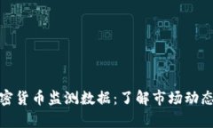 全面解析加密货币监测数