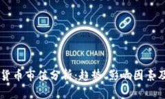 美国加密货币市值分析：