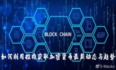 如何利用推特获取加密货