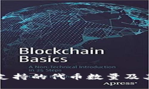 小狐钱包支持的代币数量及其使用指南