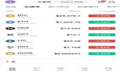 2023年跌幅最大的加密货币分析与未来展望