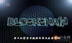  每日加密货币数据分析及