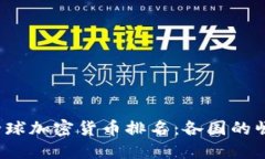 2023年全球加密货币排名：