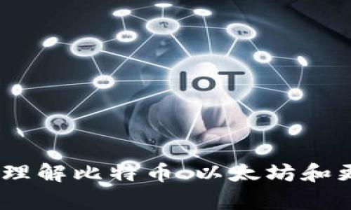 加密货币金额单位解析：理解比特币、以太坊和更多加密资产的计量方式