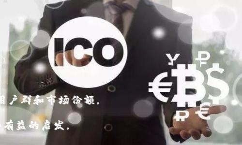 jiaoti小狐钱包推广策略解析/jiaoti  
小狐钱包,推广策略,数字钱包,用户增长,市场营销/guanjianci  

近年来，随着数字化支付的普及，越来越多的人开始使用电子钱包，而小狐钱包作为其中一款新兴的数字钱包，逐步取得了一定的市场份额。为了促使更多用户下载和使用小狐钱包，推广策略显得尤为重要。接下来，我们将详细探讨小狐钱包推广的多种策略，分析其市场定位、用户画像、推广渠道及效果评估等方面，并总结出成功的推广经验。

一、小狐钱包的市场定位与用户画像
在深入推广策略之前，首先需要明确小狐钱包的市场定位与目标用户。小狐钱包致力于为年轻用户提供便捷的支付解决方案，其主要用户群体为18至35岁的年轻人。这部分用户通常追求效率、方便和多样化的金融服务，愿意尝试新的支付方式。
基于这一目标用户画像，小狐钱包在推广策略上选择了社交媒体、线上营销和线下活动等多种方式，力求通过多角度、多渠道的渗透来吸引用户。

二、推广渠道的多样化
小狐钱包的推广渠道选择了以下几种方式：

h41. 社交媒体营销/h4
社交媒体是年轻用户获取信息的重要渠道。小狐钱包通过抖音、微信、微博等平台进行广告投放，与网红合作进行产品推广，利用短视频展示产品的便捷性与特色，从而吸引年轻用户的关注。此外，通过发布优惠活动、抽奖活动等形式，增加用户的参与感和互动性，提升品牌的影响力。

h42. 在线广告投放/h4
在线广告投放是小狐钱包的重要推广手段之一。通过多种广告形式，如搜索引擎广告、展示广告等，精准触达目标用户。通过数据分析，小狐钱包能够了解用户的行为习惯，根据用户的搜索历史和生活习惯，为其推送相应的广告内容，提高转化率。

h43. 合作优惠/h4
小狐钱包与多家商家合作，为用户提供优惠券、打折活动等，鼓励用户在各大商家使用小狐钱包进行支付。利用商家的流量和用户基础，不仅可以促进用户的下载和使用，还能增加其用户黏性和活跃度。

h44. 线下活动/h4
线下活动对于提高品牌知名度和用户参与感也至关重要。小狐钱包在重要节假日和各大热点事件期间，举行线下推广活动，如快闪店、互动游戏、现场抽奖等活动，通过趣味性和参与性吸引用户，提升品牌形象。

三、用户增长与推广效果的评估
在推广策略实施的同时，用户的增长情况及推广效果的评估也不可忽视。小狐钱包可以通过以下几个关键指标来评估推广效果：

h41. 用户下载量与活跃度/h4
通过监测小狐钱包的下载量与用户的活跃度，判断推广策略的有效性。若下载量持续增加且活跃用户比例较高，说明推广策略初见成效；反之，则需调整策略。

h42. 用户留存率/h4
为了持续增长，用户留存率也是评估的重要指标。小狐钱包可以通过数据分析，洞察用户流失的原因，进而制定更有效的用户留存策略。例如，定期开展用户反馈调查，了解用户在使用过程中的痛点。

h43. 交易转化率/h4
交易转化率是衡量用户使用小狐钱包的实际效果的重要指标。通过分析用户在付款环节的转化情况，小狐钱包能够判断推广活动的针对性和有效性，进而商业模式。

四、小狐钱包成功推广的经验总结
综合分析小狐钱包的推广策略，可以总结出以下几点成功的经验：

h41. 明确定位，精准营销/h4
小狐钱包在推广之初就明确了目标用户和市场定位，这使得后续的营销活动能够更加精准和高效，避免了盲目推广造成的资源浪费。

h42. 多渠道结合，全面覆盖/h4
通过社交媒体、在线广告、合作优惠及线下活动等多种渠道结合，小狐钱包能够全面覆盖各类目标用户，形成合力，达到良好的推广效果。

h43. 数据驱动，及时/h4
小狐钱包在推广过程中始终保持对数据的敏感，通过数据分析不断推广策略，以最大化地提高用户增长及活跃度。

h44. 增强用户粘性，提升客服体验/h4
在用户的支付过程中，小狐钱包注重用户体验，持续客服体系，帮助用户解决问题，并通过定期的用户回访和满意度调查，增强用户粘性与忠诚度。

可能相关的问题

h4问题一：小狐钱包有哪些独特的功能？/h4
小狐钱包为了吸引用户，创新推出了一些独特的功能，如安全支付、账户信息加密、多币种支持等。这些功能不仅提高了用户的使用体验，还增强了小狐钱包的市场竞争力。

h4问题二：如何评估小狐钱包的市场份额？/h4
评估小狐钱包市场份额的方式包括分析其用户数量、活跃用户比例、市场竞争对比等，通过综合数据得出市场地位。

h4问题三：小狐钱包的用户留存策略有哪些？/h4
用户留存策略包括提供一流的客户服务、定期回馈活动、拓宽支付场景等，通过这些措施提高用户的使用频率，从而增加用户的留存率。

h4问题四：小狐钱包如何应对市场竞争？/h4
市场竞争下，小狐钱包应对的策略包括不断更新产品功能、提升服务质量、用户体验、开展市场活动等，保持与竞争对手的差距，增加用户的流动性。

h4问题五：小狐钱包未来的发展趋势是怎样的？/h4
随着科技的发展，小狐钱包未来将可能向人工智能、区块链等方向发展，提升支付安全性和便捷性，同时在市场开拓上将更加注重全球化布局，扩大用户群和市场份额。

以上便是小狐钱包的推广策略及相关分析，希望能对读者们有所帮助。无论是对于数字钱包的使用者，还是市场营销的从业者，都能够从中获得一些有益的启发。