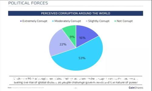 中本聪小狐钱包找回指南：完整步骤与技巧