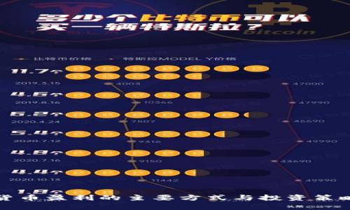 加密货币盈利的主要方式与投资策略分析