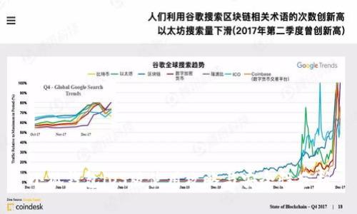 小狐钱包iOS版使用攻略与安全性分析