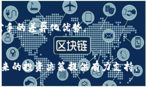 biao tiFoin加密货币价格分析及市场动态/biao ti  
Foin, 加密货币, 价格分析, 市场动态/guanjianci  

随着区块链技术的不断发展和加密货币市场的繁荣，Foin作为一种新兴的加密货币，逐渐引起了投资者的关注。在这篇文章中，我们将对Foin加密货币的价格进行深入的分析，并探讨其市场动态、未来趋势及投资策略。此外，还将回答与Foin相关的五个常见问题，为读者提供全面的信息。整篇文章将帮助用户了解Foin的市场表现及其在加密货币生态系统中的地位。

一、Foin加密货币概述  
Foin（FOIN）是一种基于区块链的加密货币，旨在为金融交易、投资和支付提供安全、快速和透明的解决方案。与许多其他加密货币不同，Foin的主要特点是其交易速度快、费用低，尤其适合小额支付和跨境交易。  
Foin的核心技术基于去中心化的区块链平台，保证交易的透明性和安全性。Foin团队致力于通过不断的技术更新和市场拓展，使其生态系统不断壮大，吸引更多的用户参与其中。  

二、Foin加密货币的价格历史  
Foin的价格波动是影响其市场表现的重要因素。自上市以来，Foin的价格经历了多次大幅波动，受到各种因素的影响，从市场供需关系到整体经济环境，均可能导致价格变化。  
在早期阶段，Foin的价格相对较低，但随着用户基础的扩大和市场认可度的提升，其价格逐渐上涨。然而，和所有加密货币一样，Foin的价格也面临着市场情绪的影响。在牛市阶段，Foin的价格可能会迅速上涨，而在熊市阶段，价格又很可能大幅下跌。  

三、影响Foin价格的因素  
Foin的价格受多种因素影响，这些因素可以分为基本面因素和技术面因素。基本面因素包括项目团队的实力、技术创新、市场需求等，而技术面因素则包括图表分析、市场情绪等。  
首先，项目团队的能力是Foin价格的重要影响因素。一个强大且经验丰富的团队能够增加投资者的信心，从而推动价格上涨。其次，Foin的技术创新也是一个关键因素。如果Foin能够推出新的功能或改进，可能会吸引大量用户，从而提升其市场需求，进而影响价格。  
另外，宏观经济环境对Foin的价格也有着不可忽视的影响。比如，加密货币监管政策的变化、全球经济形势的不稳定等，都可能导致Foin价格的剧烈波动。  

四、Foin市场动态分析  
Foin的市场动态包括投资者兴趣、交易量和市场情绪等方面。通过观察这些动态，投资者可以更准确地判断Foin的市场趋势，从而做出明智的投资决策。  
交易量是反映市场活跃度的一个重要指标。Foin的交易量波动可能意味着市场对Foin的关注度变化。在交易量大幅上升时，往往预示着投资者对该货币的热情增加，价格可能会上涨。反之，交易量减少可能表明市场兴趣减弱，从而导致价格下跌。  
市场情绪同样对Foin的价格具有显著影响。例如，如果市场普遍看涨，投资者可能会积极买入Foin，推动价格上涨。而在市场看跌时，投资者可能会选择抛售，从而使价格下跌。  

五、Foin未来的发展趋势  
Foin的未来发展取决于多种因素，包括市场需求、竞争环境、技术创新等。随着加密货币市场的成熟，Foin需要不断创新以保持竞争力。  
首先，Foin需要加强与商业合作伙伴的关系，以推动其在实际应用中的 adoption。通过与商家、金融机构等合作，Foin可以扩大其用户群体，提高市场份额。  
其次，Foin团队需要持续投入技术研发，提升其平台的性能和安全性。尤其是在智能合约、去中心化金融（DeFi）等领域，Foin需要及时应对市场变化，提供更好的服务。  
最后，Foin还需要关注监管政策的变化，积极调整其战略，以适应不断变化的市场环境。  

六、Foin相关常见问题解答  
问题一：Foin和其他加密货币的区别是什么？  
Foin与其他加密货币的主要区别在于其使用场景、技术架构以及团队背景。相比于比特币，其交易速度更快，适合小额支付；与以太坊相比，Foin在智能合约的灵活性上或有所不同。  
首先，Foin被设计为一套更高效的支付系统。这意味着它在交易确认速度上可能超过其他许多加密货币，尤其是在网络拥堵时，其优势更加明显。  
其次，Foin的技术架构比较注重简洁与实用，许多复杂的功能被省略，从而帮助用户更容易地完成交易。这种设计使得Foin更加适合普通用户和商家。最后，Foin团队的背景和经验亦是其独特之处，团队成员在金融、技术等领域积累了丰富的经验，为Foin的成功奠定了基础。  

问题二：Foin的购买渠道有哪些？  
用户可以通过多种渠道购买Foin。常见的方式包括加密货币交易所、线上钱包、个人交易等。首先，加密货币交易所是最常见的购买Foin的途径，用户可以通过法币或其他加密货币进行交易。许多大型交易所提供Foin的交易服务，可以保证用户体验的流畅性和安全性。  
其次，线上钱包也是一种方便的购买方式，用户可以通过链接与其选择的交易平台进行交易。此外，一些社区或个人也会展示自己的Foin持有量，允许用户进行直接购买。这种方法相对灵活，但用户需要提高警惕，确保交易的安全性。  

问题三：投资Foin的风险和收益分析  
与所有加密货币一样，投资Foin也有风险和收益。首先，市场波动性大是Foin的一大风险，价格可能在短时间内出现较大波动，投资者的收益和损失风险都很高。  
其次，Foin的市场认知度和接受度较低，与其他主流加密货币相比，其波动可能还会更加剧烈。然而，从长远来看，Foin的发展潜力和市场定位可以使它在未来获得较高的回报。  
在评估风险时，投资者应仔细研究Foin的市场动态、技术进步和行业发展趋势。同时，为了降低风险，建议分散投资，避免将所有资金投入单一加密货币。  

问题四：如何安全存储Foin？  
安全存储Foin是投资者关心的重要问题。用户可以通过多种方式存储Foin，其中包括热钱包和冷钱包。热钱包通常是指在线钱包，可以方便快速地进行交易，但相对较易受到黑客攻击。  
相比之下，冷钱包是一种更安全的存储方式，通常为硬件钱包或纸钱包，将私钥储存离线，减少被盗的风险。因此，建议长期持有Foin的投资者选择冷钱包进行存储。  
此外，投资者还应关注钱包的私密性，不泄露自己的私钥和密码，以保护自己的资产安全。同时，定期备份钱包数据也是保障资产安全的重要措施。  

问题五：Foin未来的投资前景如何？  
关于Foin未来的投资前景，市场专家意见各异。整体来看，随着区块链技术的进一步成熟和广泛应用，Foin有可能迎来新的增长机会。  
首先，Foin的技术团队正在不断推动其项目的发展，尤其是在线上支付和跨境交易领域。若能够成功吸引更多用户参与，将极大提高其市场认可度。  
其次，随着全球经济对数字货币的接受度日益提升，Foin也有机会在更大市场中占据一席之地。在未来的发展中，Foin团队需关注市场动态及技术改革，以保持与竞争对手的差异化优势。  
总之，Foin作为一种新兴的加密货币，拥有一定的投资价值，适合对区块链及数字资产有信心的投资者。然而，投资前仍需谨慎评估风险与收益，做出合理的投资规划。  

总结而言，Foin加密货币在市场发展中展现出良好的潜力，但市场风险也不容忽视。希望本文的全面分析能够帮助用户更好地理解Foin的市场动态及其投资价值，为未来的投资决策提供有力支持。