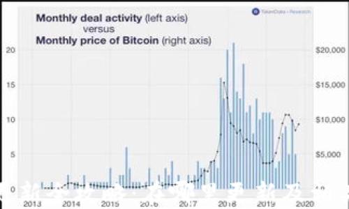 
小狐钱包更新全攻略：在哪里更新及相关问题解答
