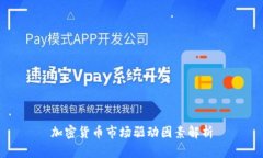 加密货币市场驱动因素解